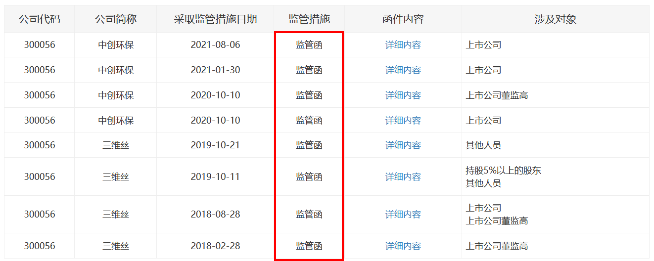 images/2021/08/06/211826169.png 6.png