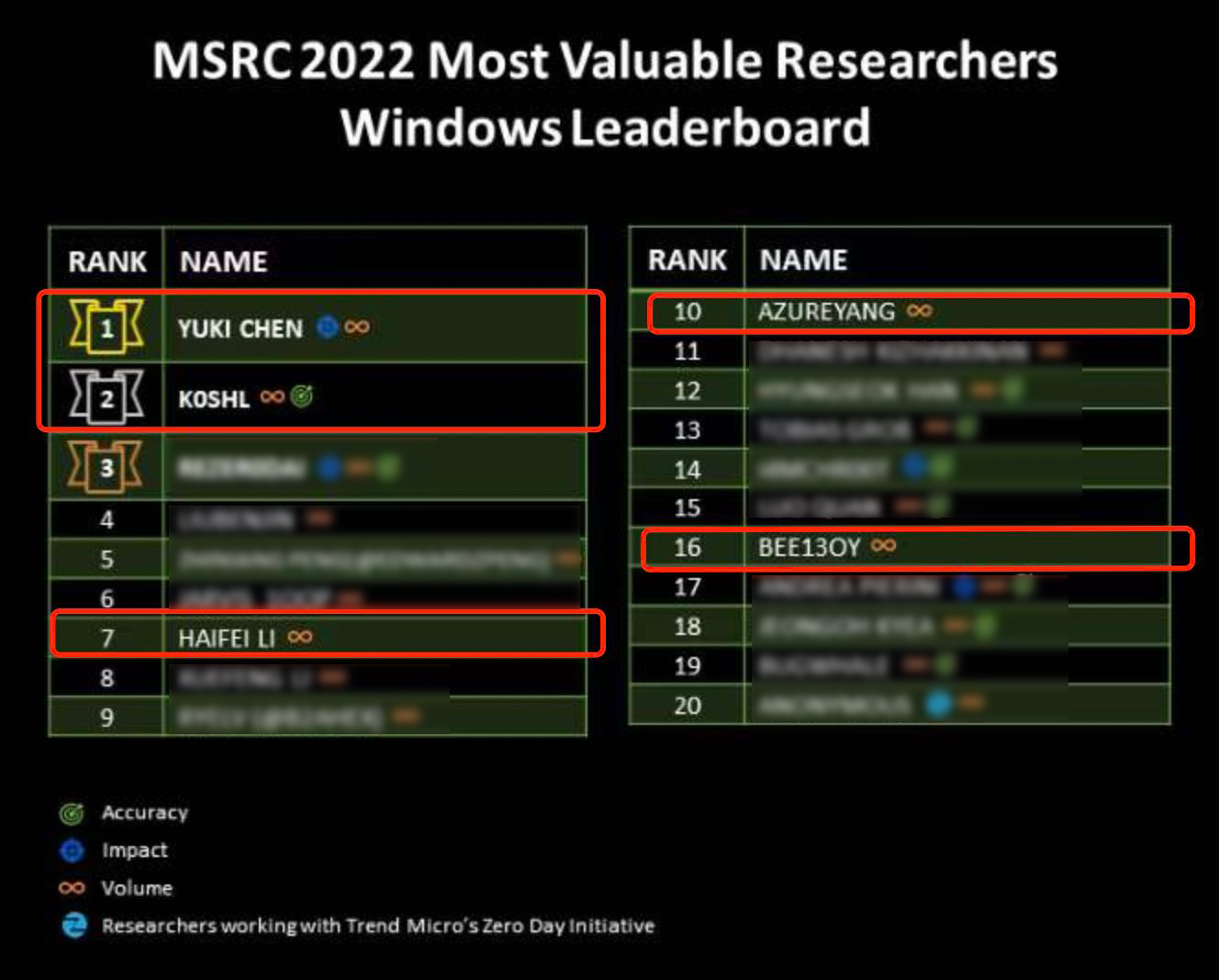 images/2022/08/15/133114157.png 圖片3.png