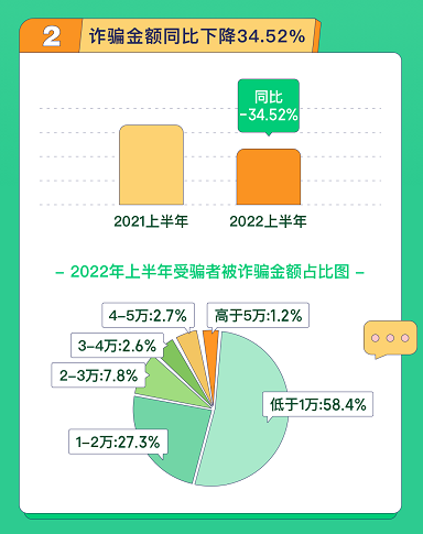 images/2022/08/25/132902924.png 圖片2.png