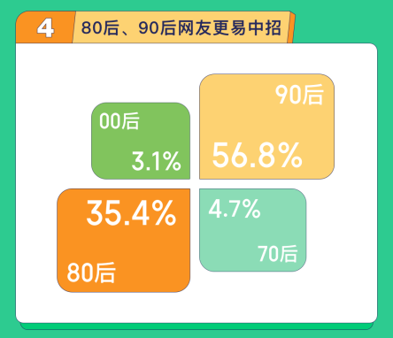 images/2022/08/25/132923972.png 圖片3.png