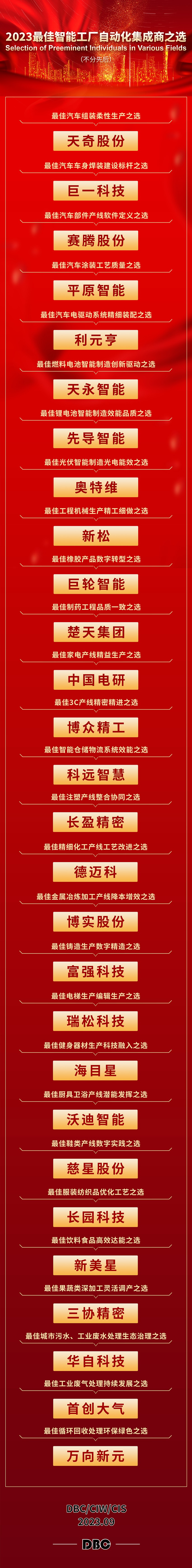 images/2023/09/19/092136661.jpg 111111111.jpg