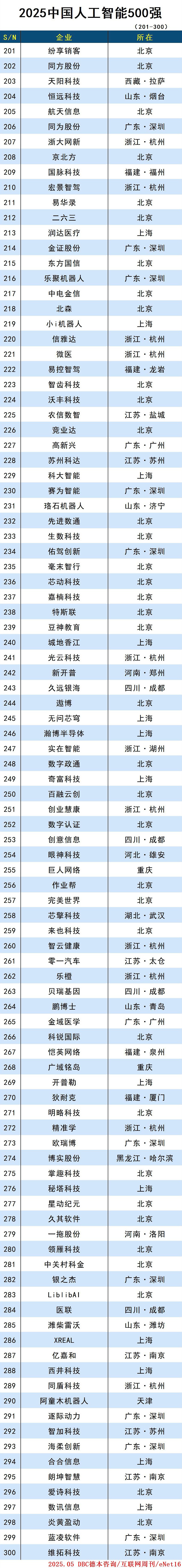 images/2025/05/29/095025405.jpg 3(1).jpg