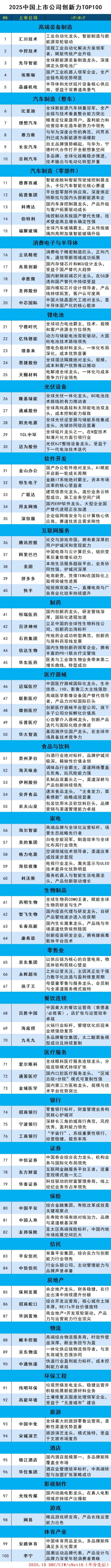 images/2025/10/30/143306134.jpg 上市公司(1).jpg